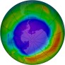 Antarctic Ozone 2009-09-30
